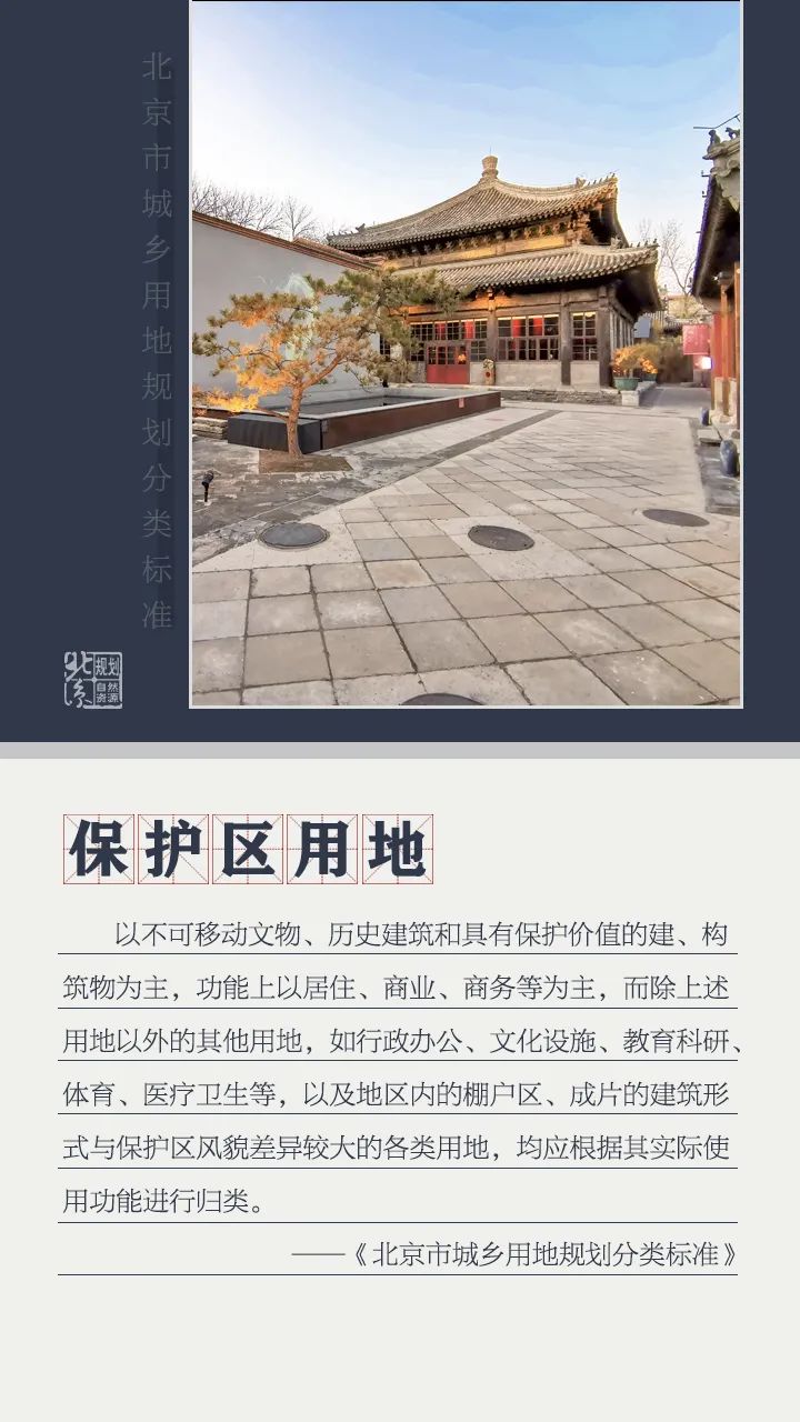 规划科普丨这些知识点,热爱老北京的你都了解了吗? 规划科普丨这些知识点,热爱老北京的你都了解了吗?