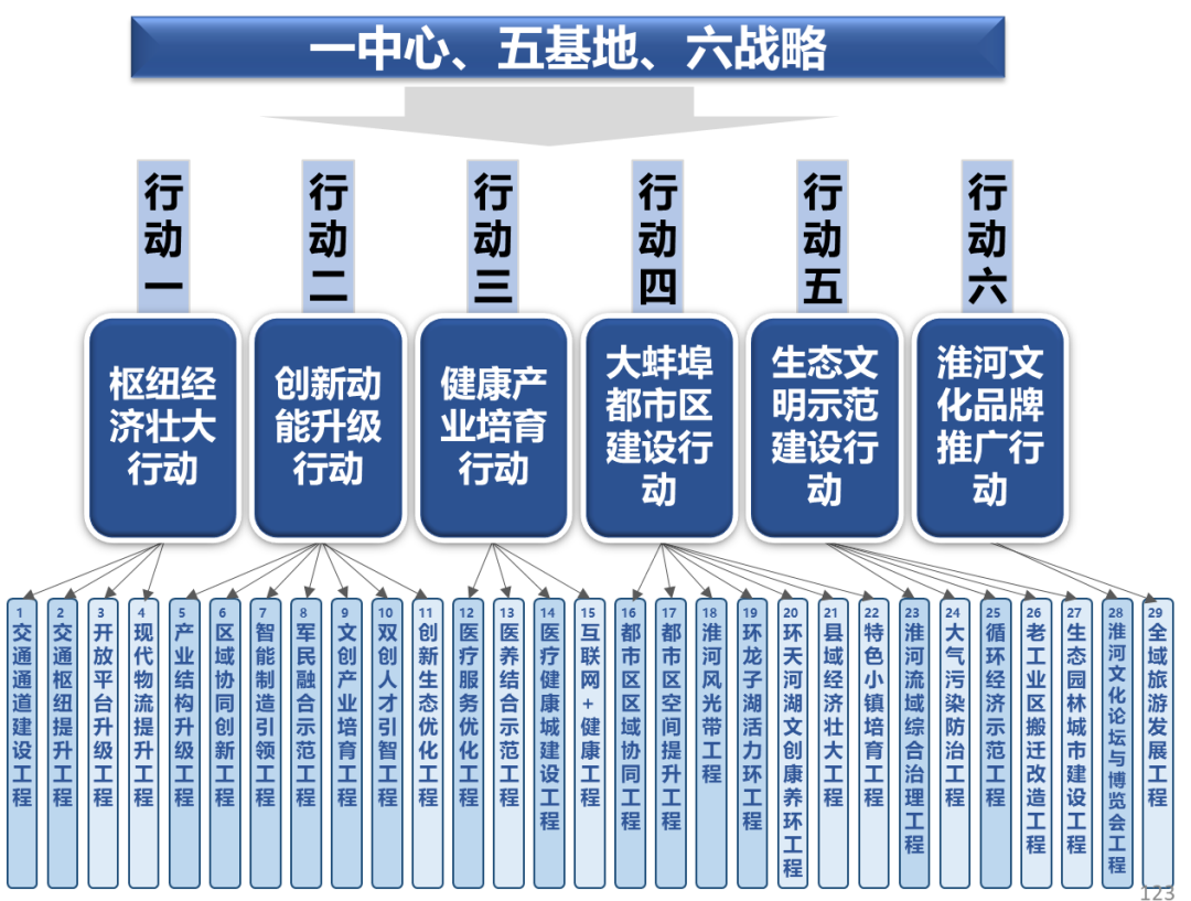 喜报!清华同衡荣膺两项全国优秀工程咨询成果奖 喜报!清华同衡荣膺两项全国优秀工程咨询成果奖