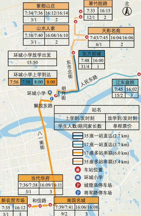 学区外小学生通学定制接送车交通模式研究:以浙江省金华市环城小学为例 学区外小学生通学定制接送车交通模式研究:以浙江省金华市环城小学为例