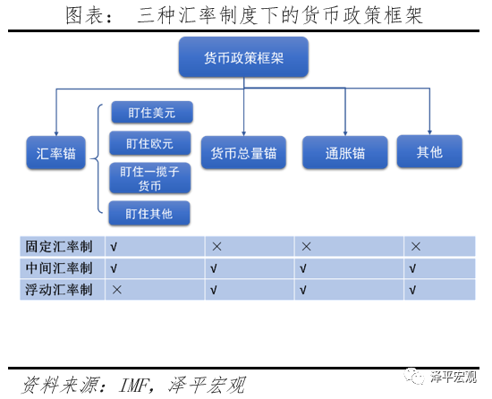 减持美元资产，是时候反抗嚣张的美元霸权和剪羊毛了