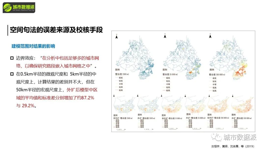 【今晚8点直播大咖讲座】作为城市语言的空间句法丨城市数据派
