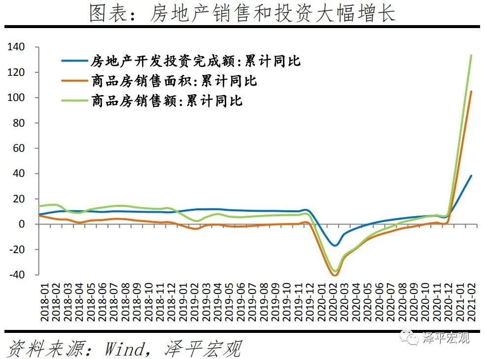K型复苏 K型复苏