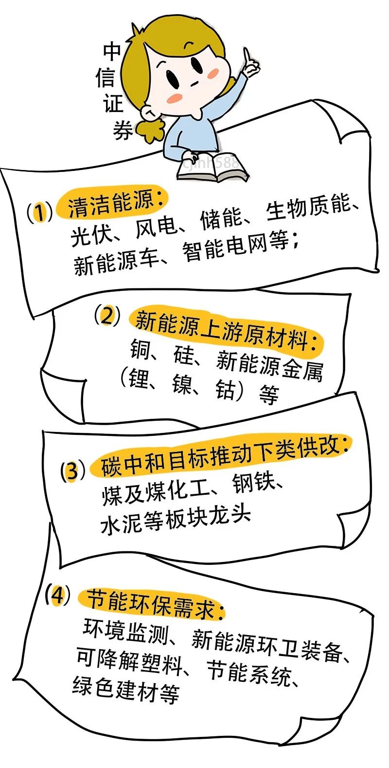 一张图看懂“碳达峰”“碳中和”+ 11篇文章合集：建言“碳中和”