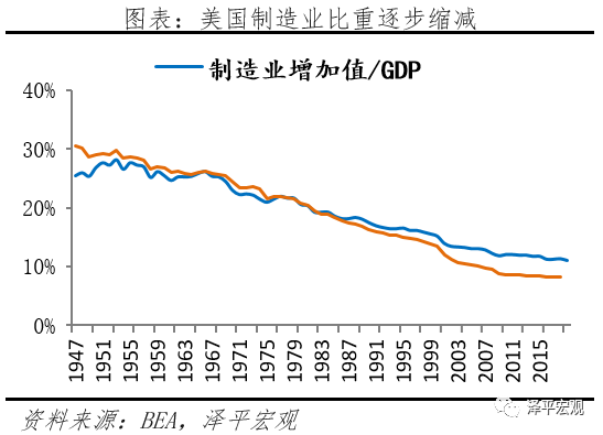减持美元资产，是时候反抗嚣张的美元霸权和剪羊毛了