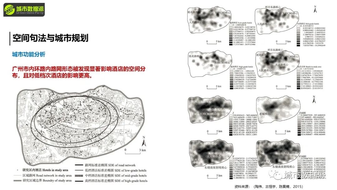 【今晚8点直播大咖讲座】作为城市语言的空间句法丨城市数据派