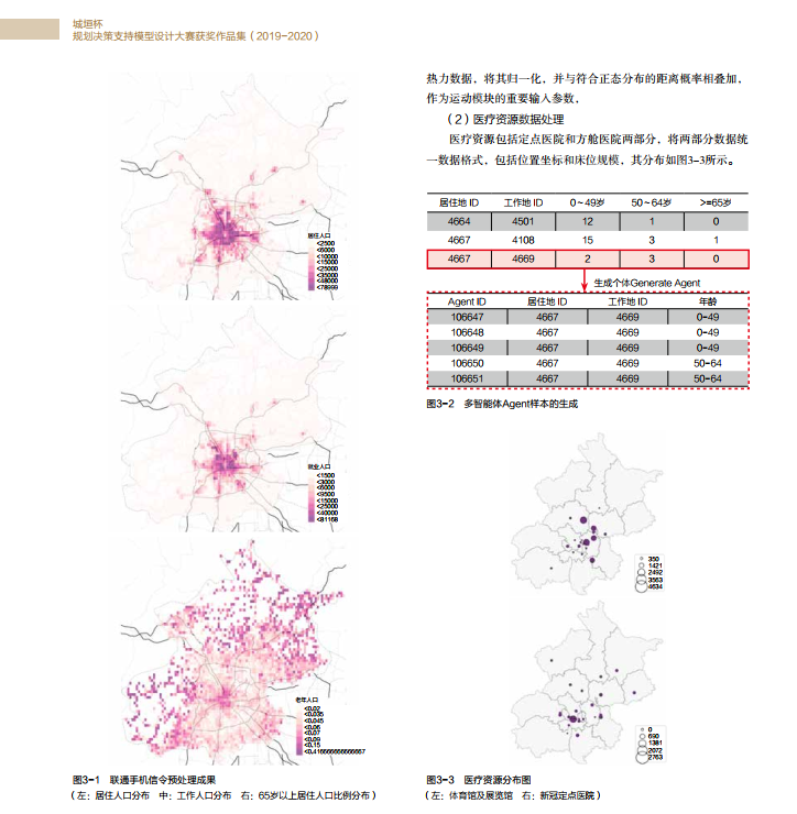 留言赠书福利:《城垣杯·规划决策支持模型设计大赛获奖作品集(2019-2020)》 留言赠书福利:《城垣杯·规划决策支持模型设计大赛获奖作品集(2019-2020)》