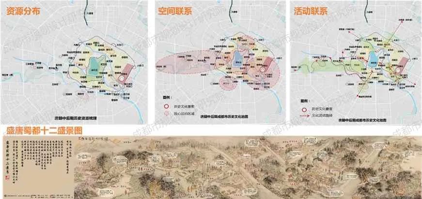 【院优交流】成都历史城区历史文化地图构建方法研究