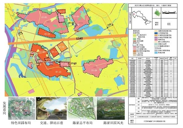 【文章精选】陈小卉 闾海 | 国土空间规划体系建构下乡村空间规划探索——以江苏为例 | 2021年第1期