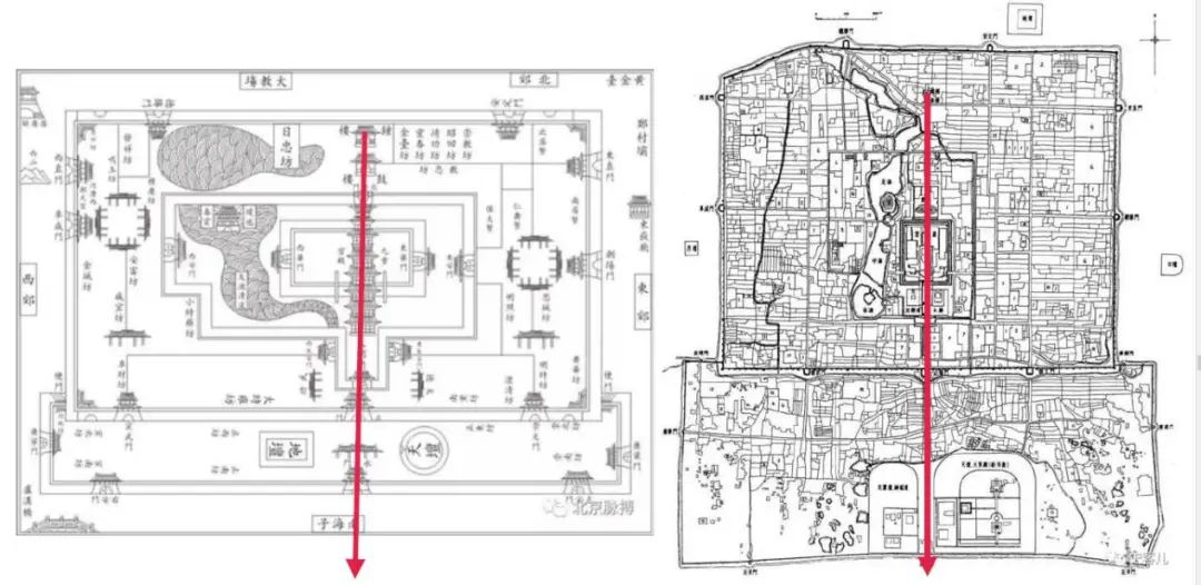 中规智库:学术讲堂 | 吕舟:北京中轴线申报世界遗产的问题与挑战 中规智库:学术讲堂 | 吕舟:北京中轴线申报世界遗产的问题与挑战