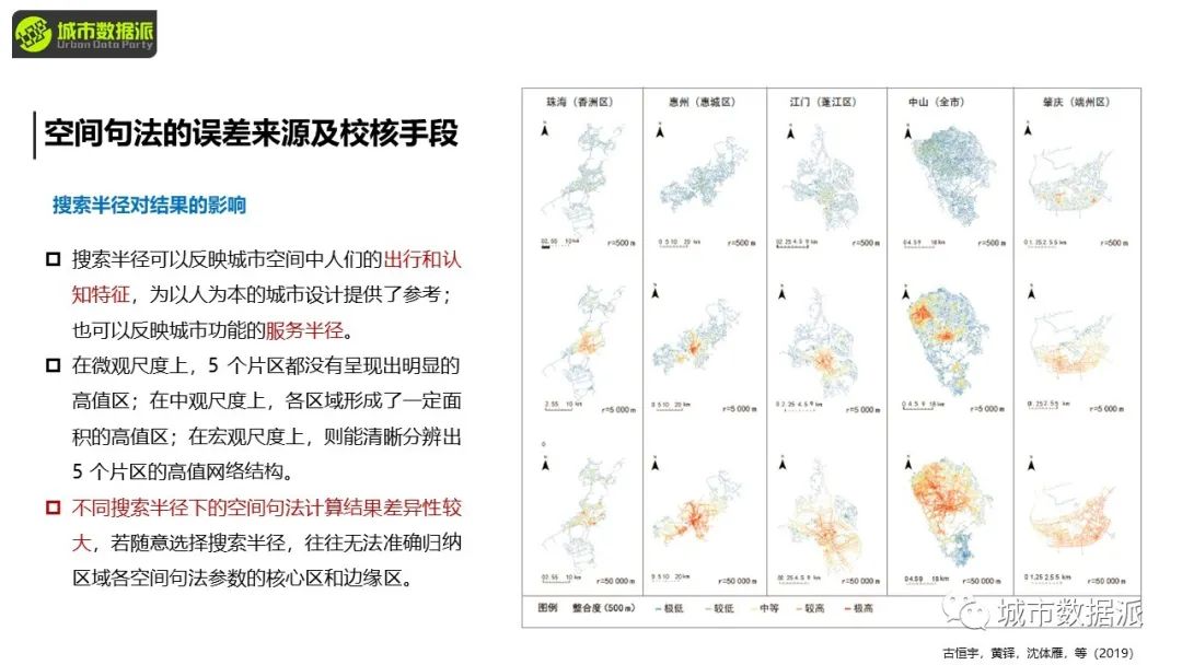 【今晚8点直播大咖讲座】作为城市语言的空间句法丨城市数据派