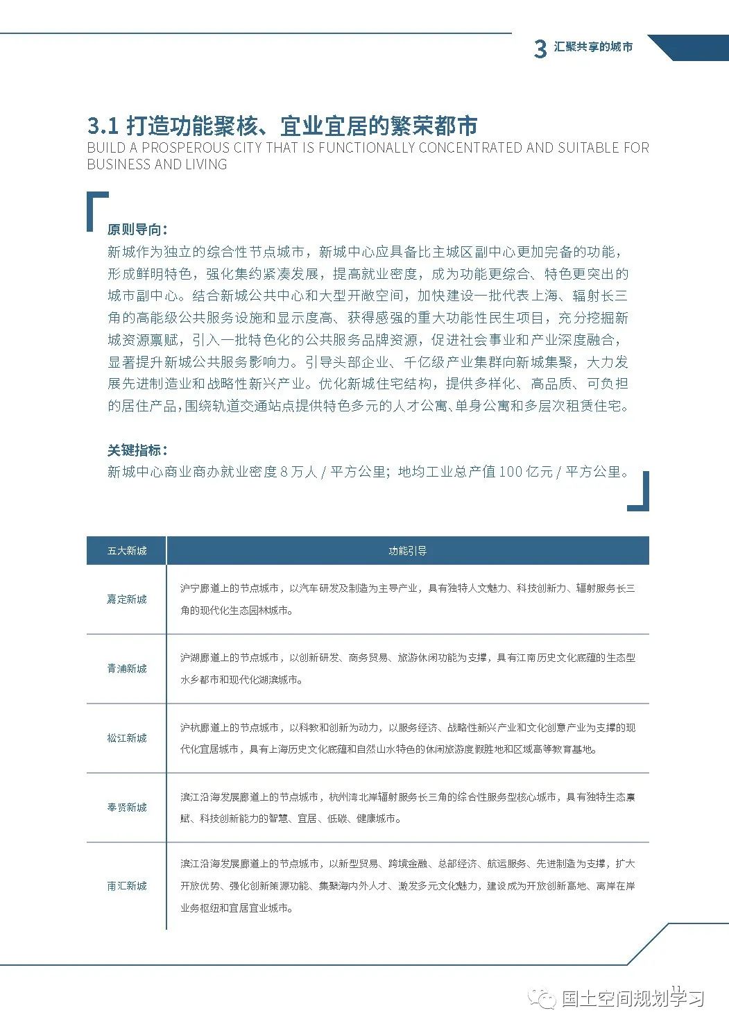 《上海市新城规划建设导则》印发