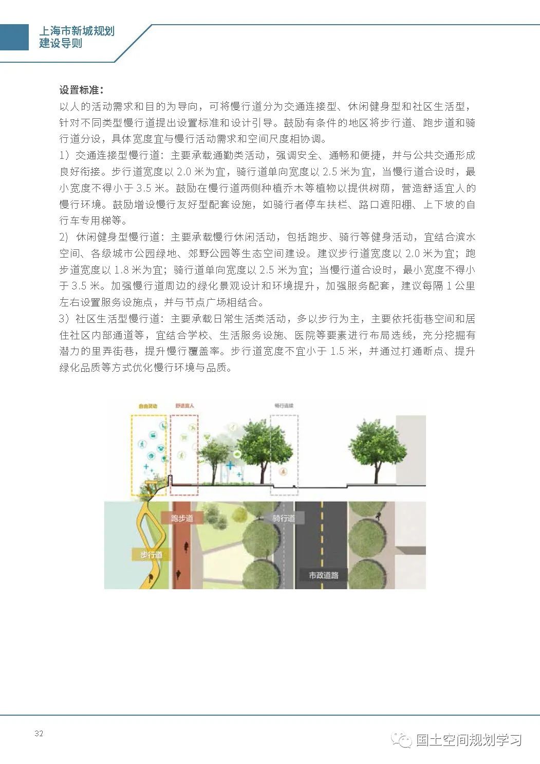 《上海市新城规划建设导则》印发