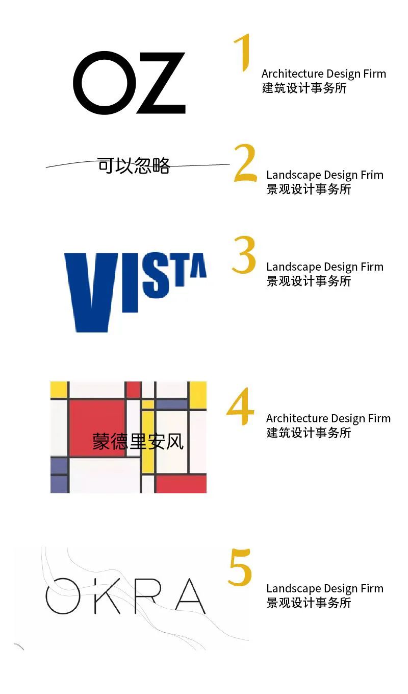​我在荷兰为鸟儿修大坝