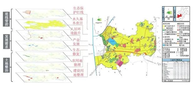 【文章精选】陈小卉 闾海 | 国土空间规划体系建构下乡村空间规划探索——以江苏为例 | 2021年第1期