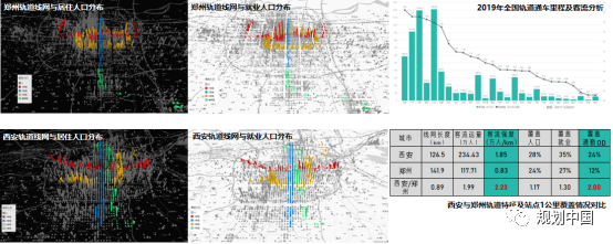 数字伴随——交通的智慧感知