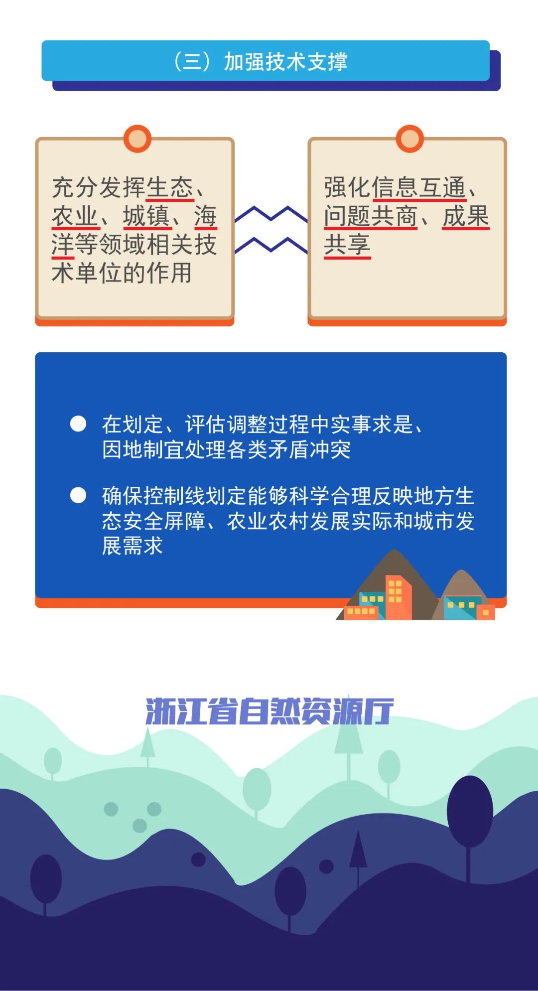 一图读懂《中共浙江省委办公厅 浙江省人民政府办公厅关于在国土空间规划中统筹划定落实三条控制线的实施意见》