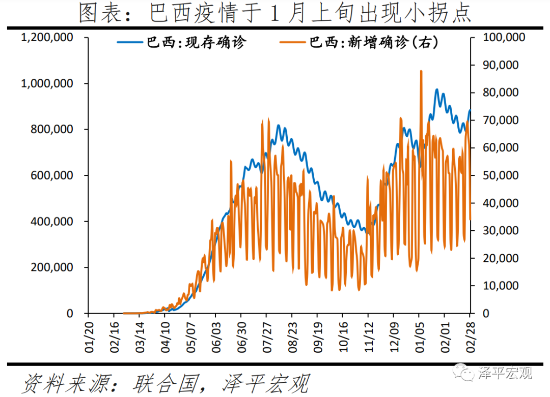 于无声处听惊雷 ——从2020年统计公报看中国未来