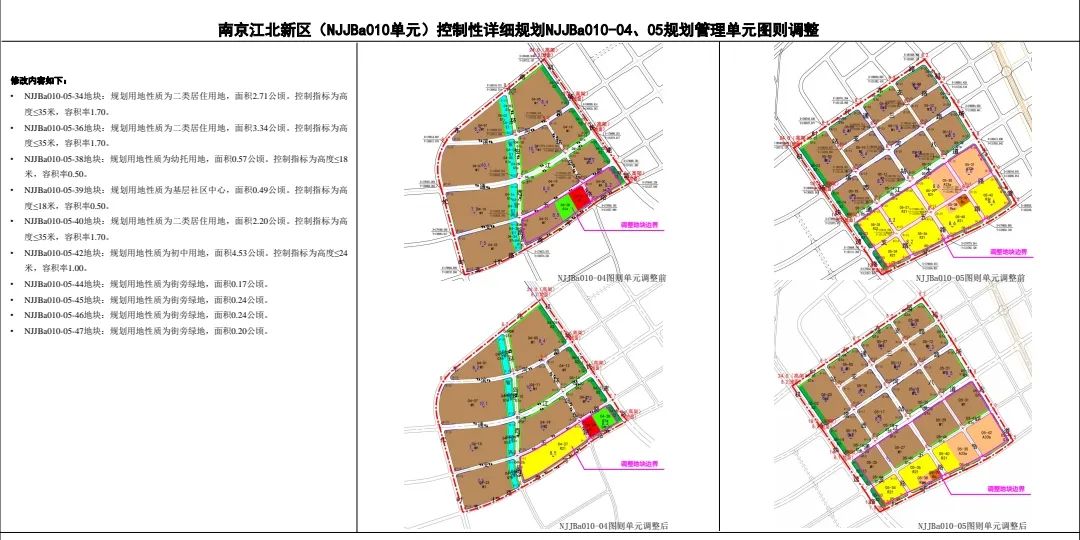 六合区这些规划管理单元图则将这样修改！