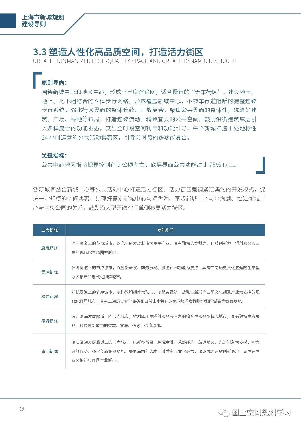 《上海市新城规划建设导则》印发