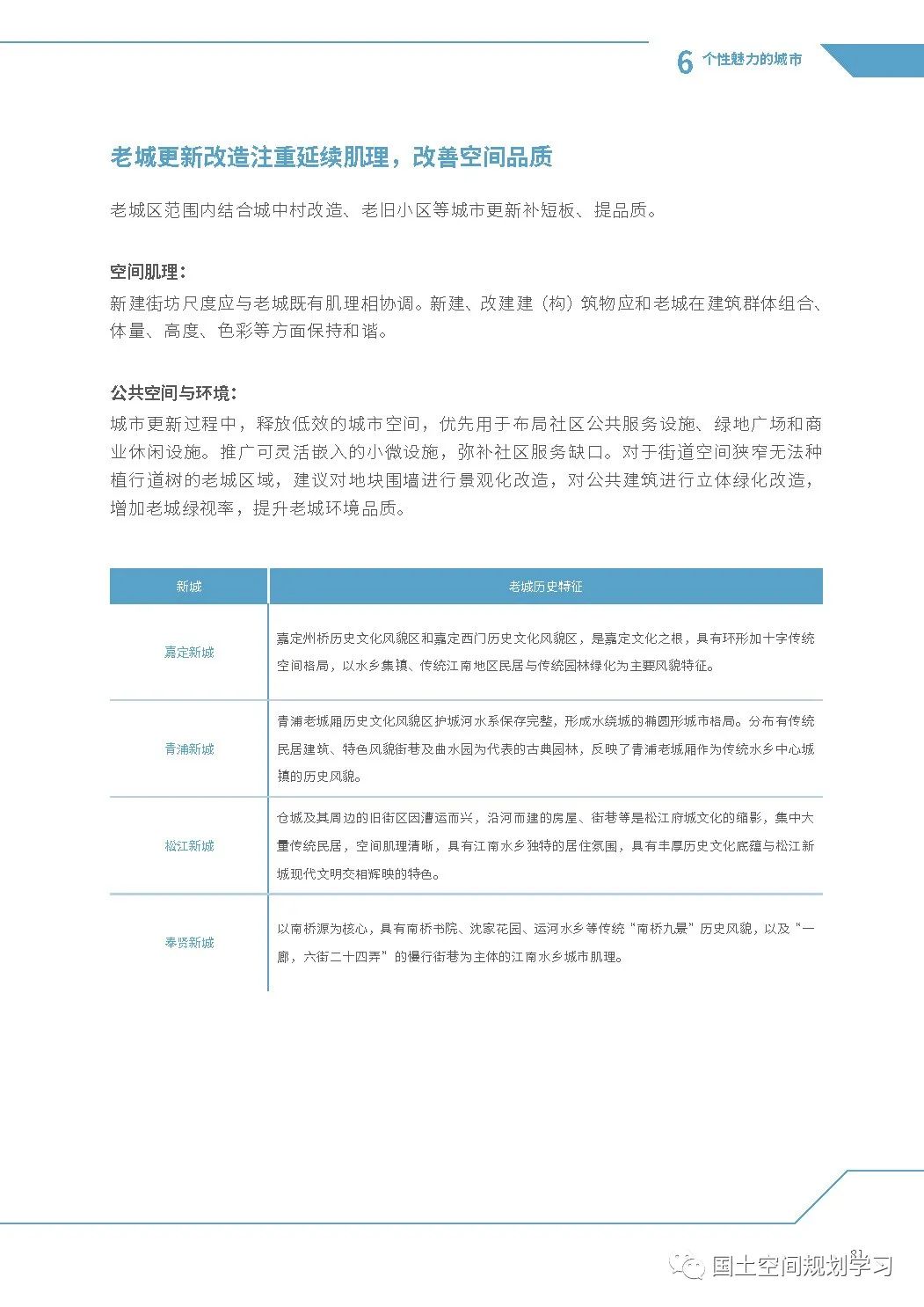 《上海市新城规划建设导则》印发