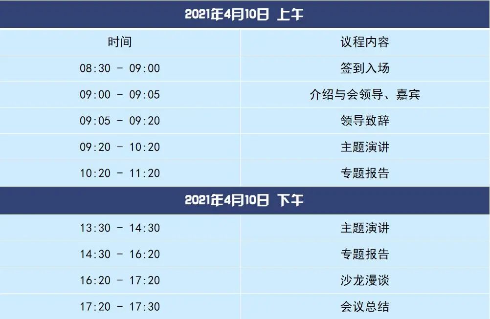 会议报名：道器变通——规划与治理的大数据支撑
