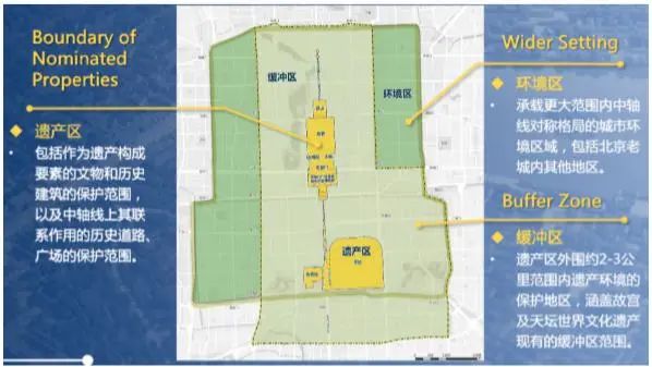 中规智库:学术讲堂 | 吕舟:北京中轴线申报世界遗产的问题与挑战 中规智库:学术讲堂 | 吕舟:北京中轴线申报世界遗产的问题与挑战