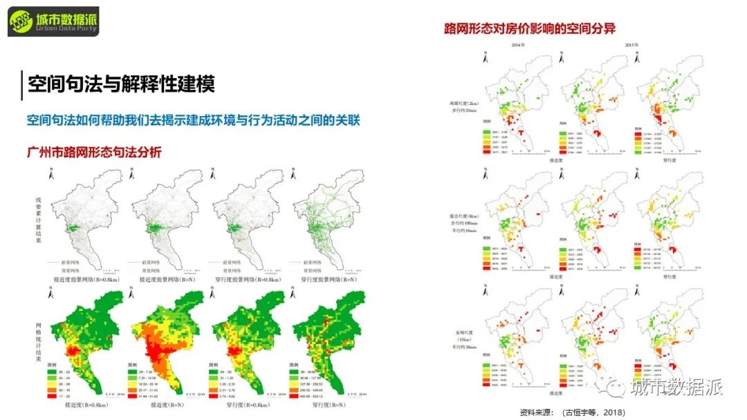 【今晚8点直播大咖讲座】作为城市语言的空间句法丨城市数据派