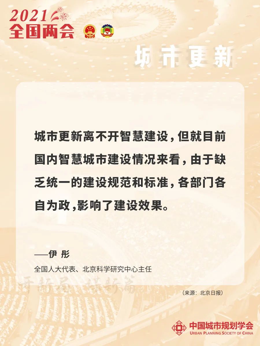 图说两会热词 | “城市更新”首次写入政府工作报告,哪些方面值得关注? 图说两会热词 | “城市更新”首次写入政府工作报告,哪些方面值得关注?