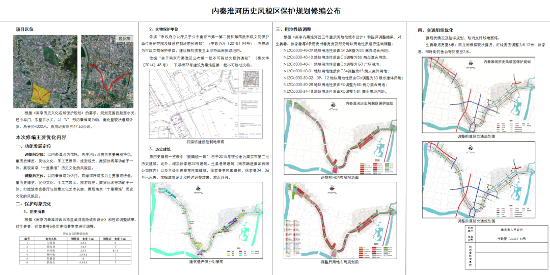《内秦淮河历史风貌区保护规划修编》