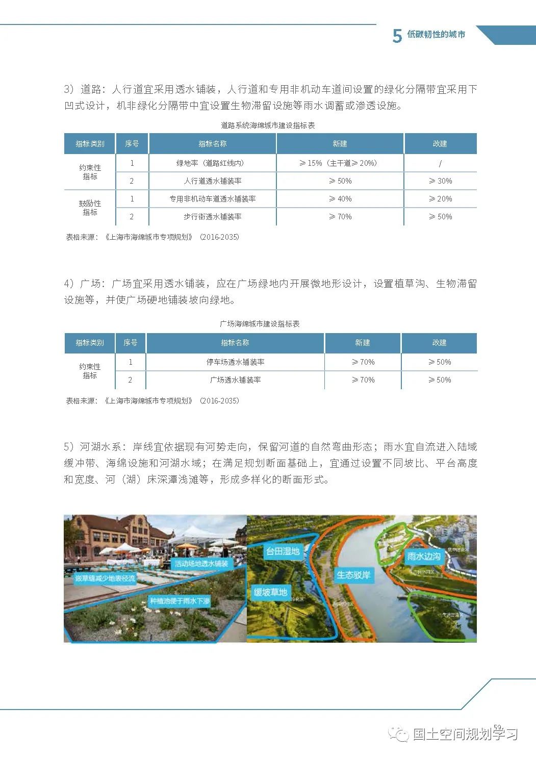 《上海市新城规划建设导则》印发