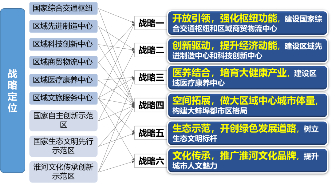喜报!清华同衡荣膺两项全国优秀工程咨询成果奖 喜报!清华同衡荣膺两项全国优秀工程咨询成果奖