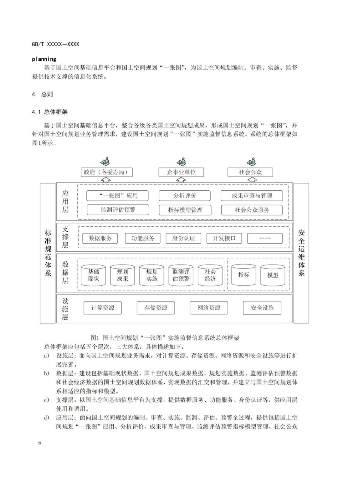 同衡快讯 | 我院参编的国土空间规划“一张图”实施监督信息系统技术规范发布 同衡快讯 | 我院参编的国土空间规划“一张图”实施监督信息系统技术规范发布