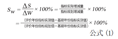 经验探讨：广州市国土空间规划体检评估