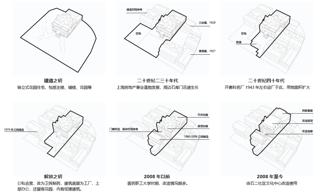 细读张爱玲故居——康定东路85号麦根路别墅保护修缮工程回顾 细读张爱玲故居——康定东路85号麦根路别墅保护修缮工程回顾