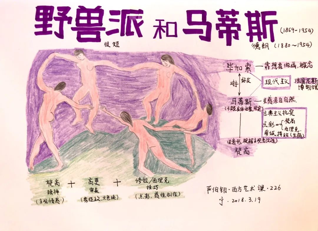 他用4个字，讲透500年艺术史、200位艺术家、500件传世作品