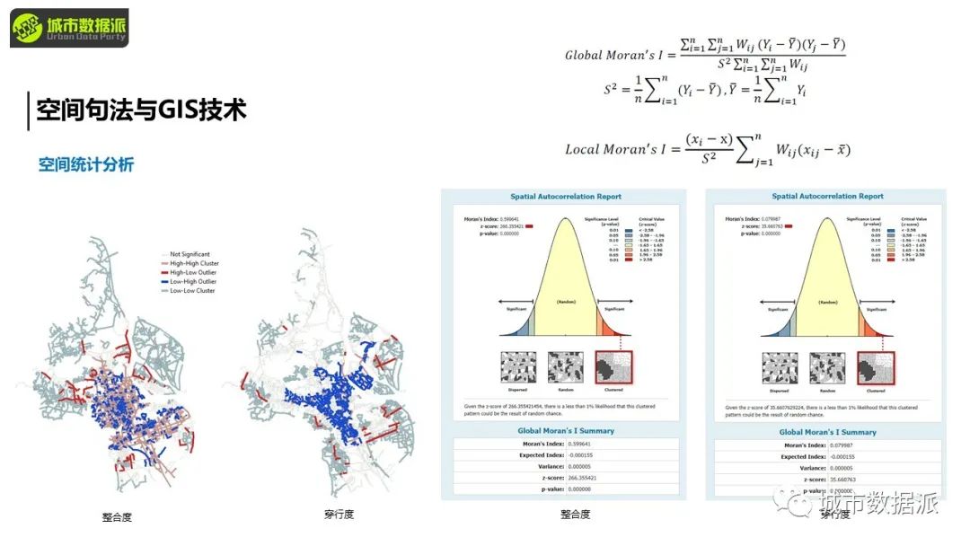 【今晚8点直播大咖讲座】作为城市语言的空间句法丨城市数据派