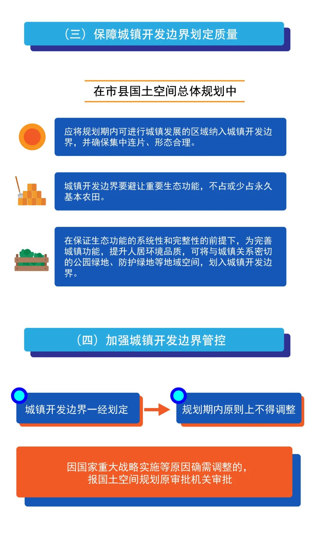 一图读懂《中共浙江省委办公厅 浙江省人民政府办公厅关于在国土空间规划中统筹划定落实三条控制线的实施意见》