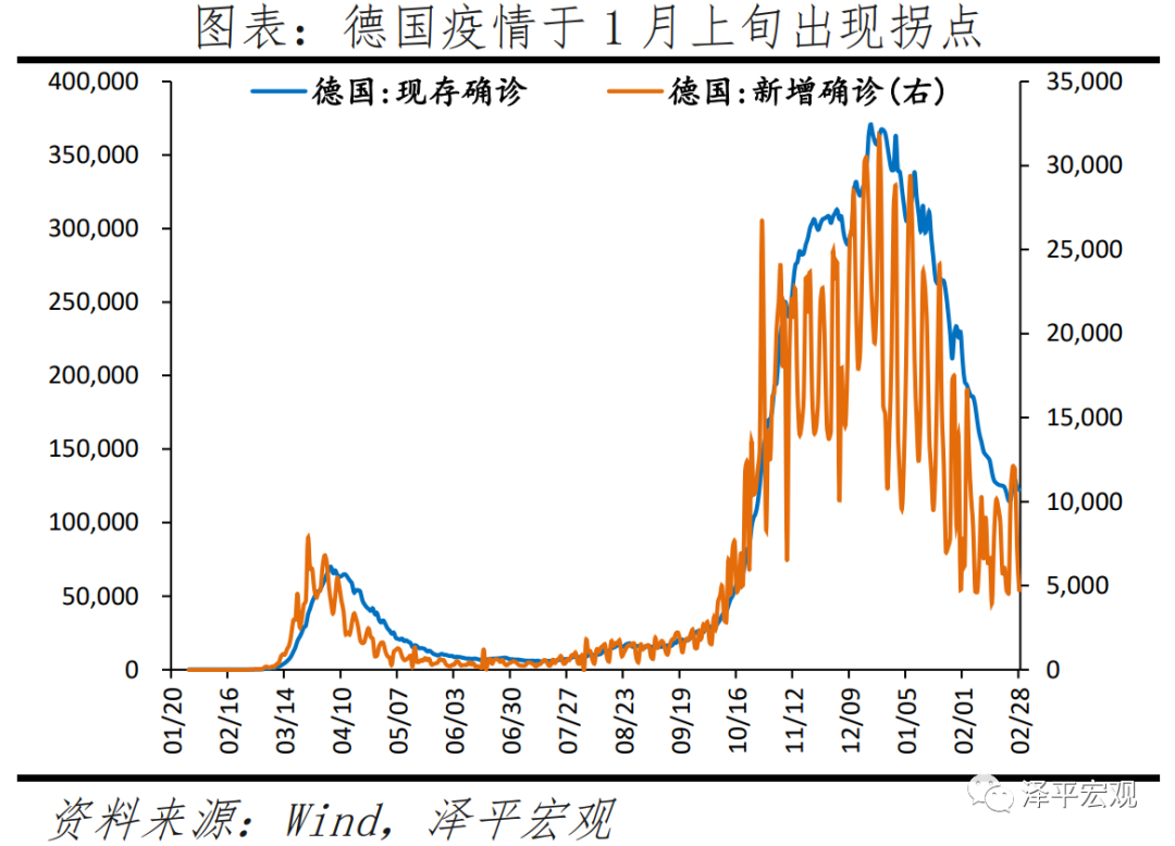 于无声处听惊雷 ——从2020年统计公报看中国未来