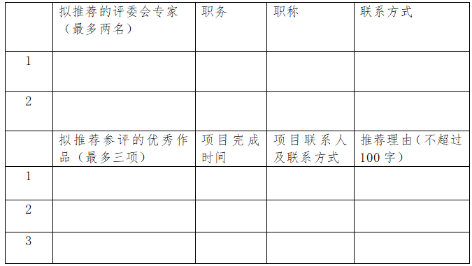 以笔为剑，以文会友丨《新时代、新丝路——西北地区规划思考和实践2021》要提交文稿啦
