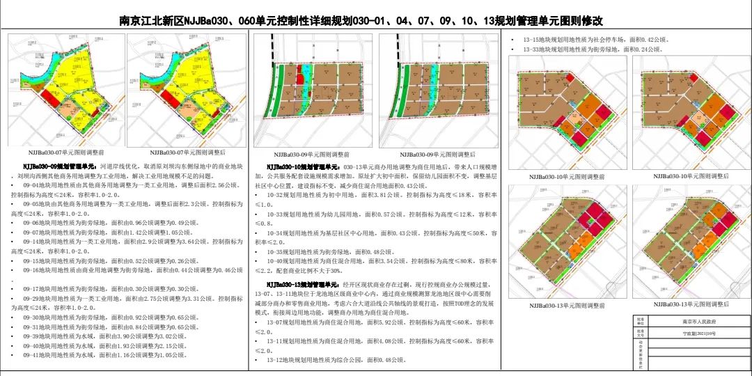 六合区这些规划管理单元图则将这样修改！