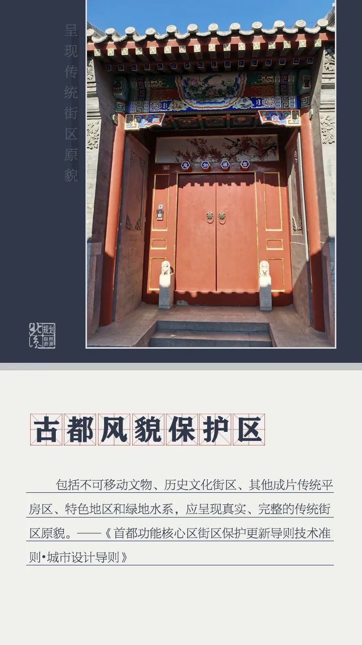 规划科普丨这些知识点,热爱老北京的你都了解了吗? 规划科普丨这些知识点,热爱老北京的你都了解了吗?