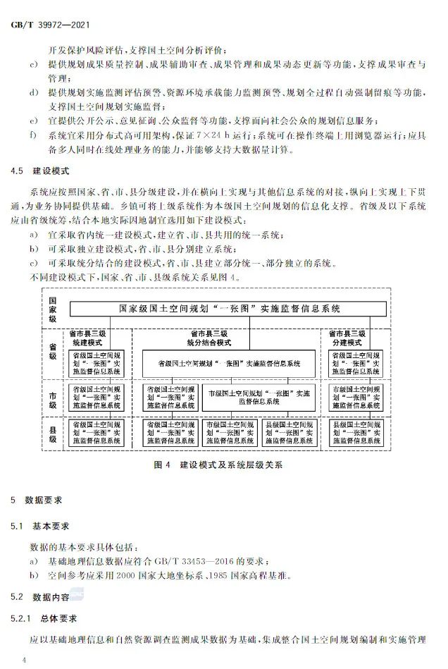 正式发布:国土空间规划“一张图”实施监督信息系统技术规范 正式发布:国土空间规划“一张图”实施监督信息系统技术规范
