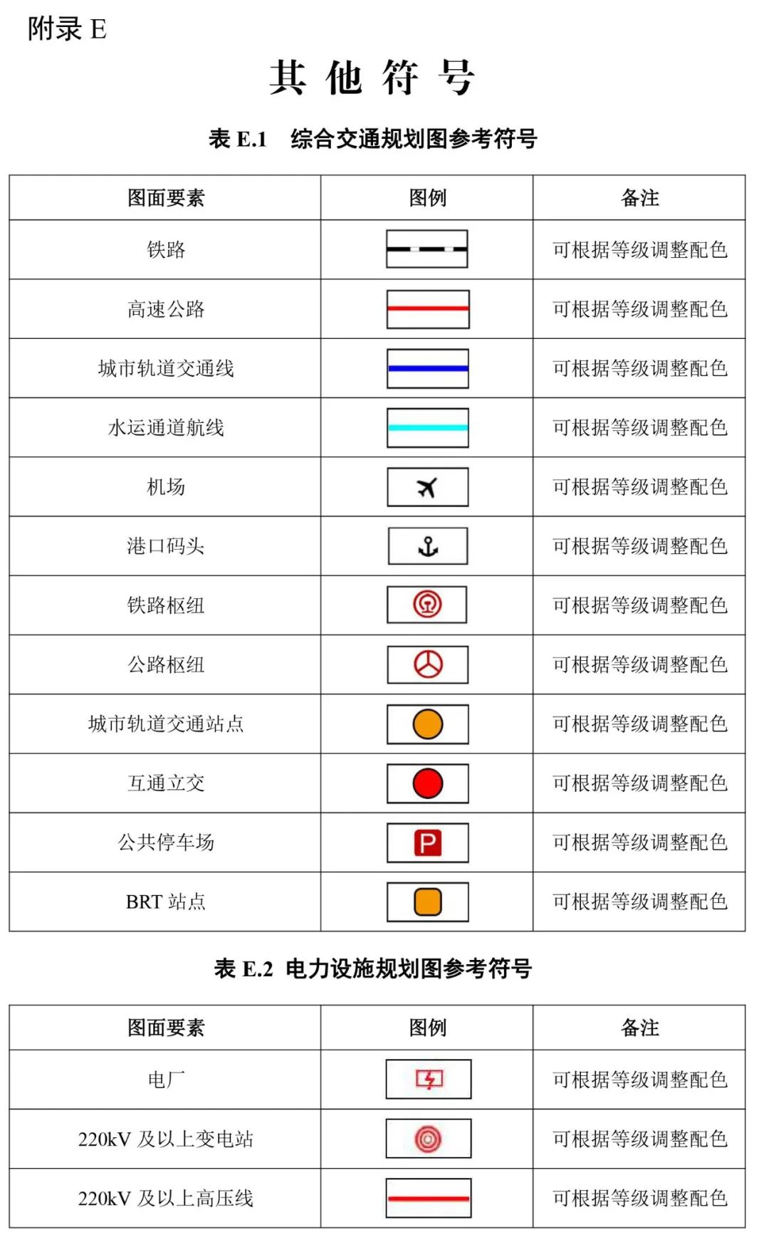 自然资源部出台市级国土空间总体规划制图和数据库两大规范