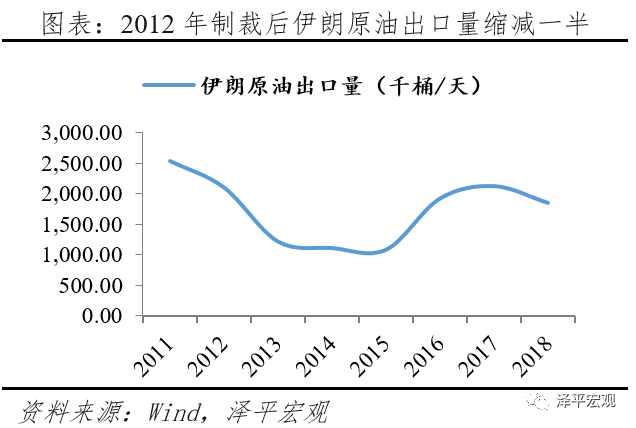 中美金融战：工具、情景推演、影响及应对