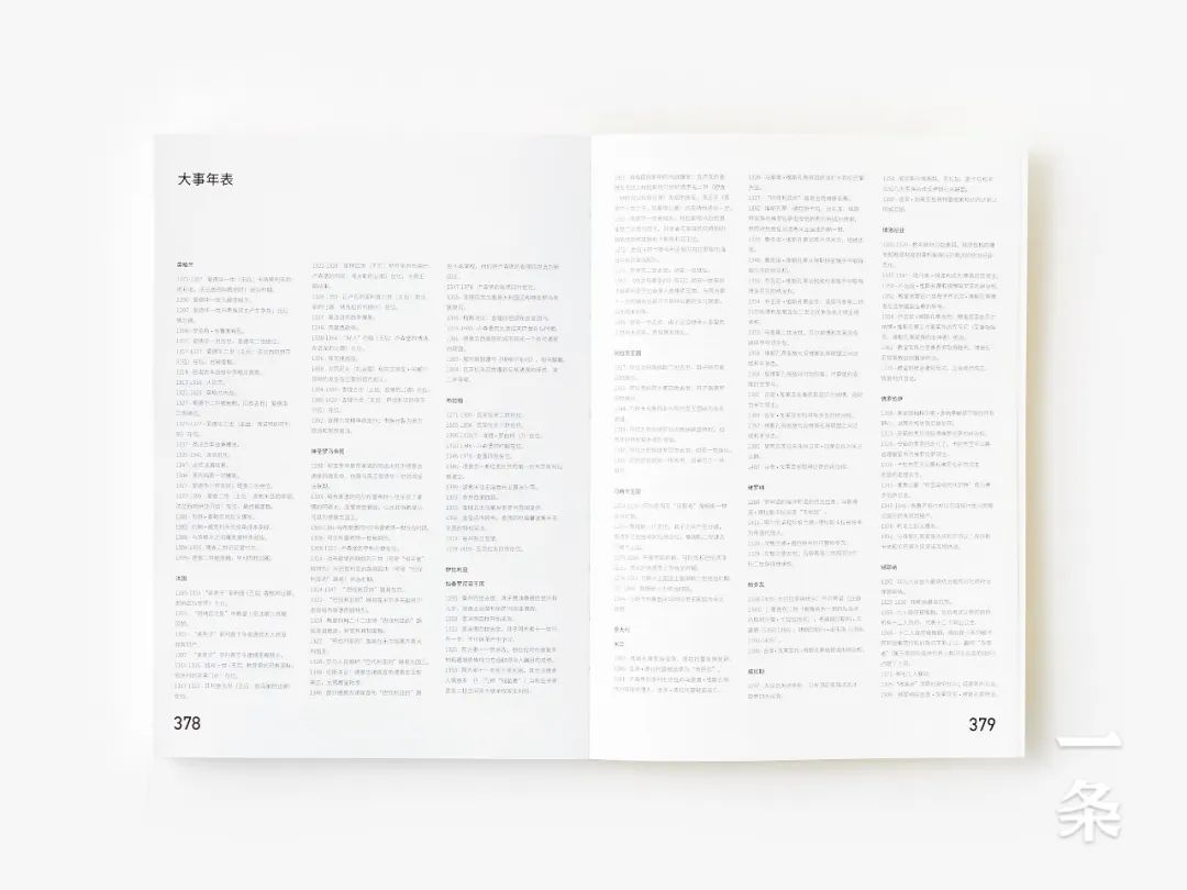 1套书=426位名家+近3000件作品，重量级艺术史书，来了！