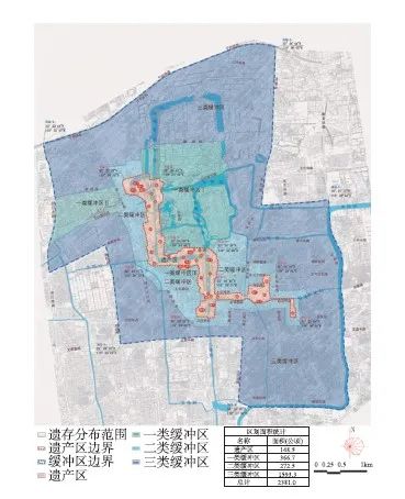 【文章精选】吴承照 肖建莉 匡晓明 张松 | 大遗址保护联动城市发展的自然途径 | 2021年第1期