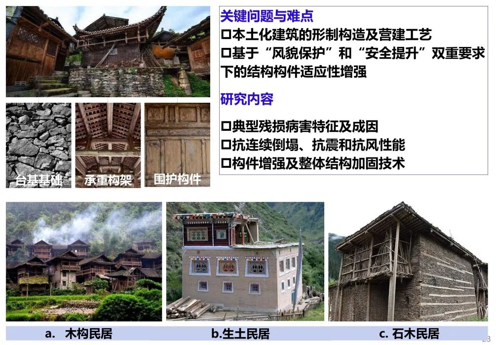 余压芳:西南民族村寨安全宜居解决方案思考与探索 | 学术季 余压芳:西南民族村寨安全宜居解决方案思考与探索 | 学术季