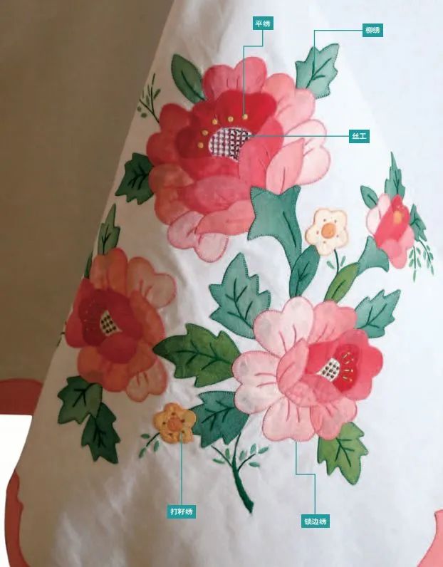 北京补花:从宫廷走向民间的艺术品 北京补花:从宫廷走向民间的艺术品