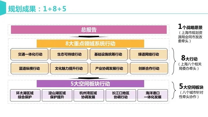 落实国家战略 追求人民幸福∣首届三院联合技术交流现场报道（上）