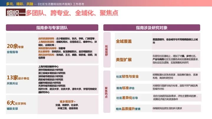 落实国家战略 追求人民幸福∣首届三院联合技术交流现场报道（上）